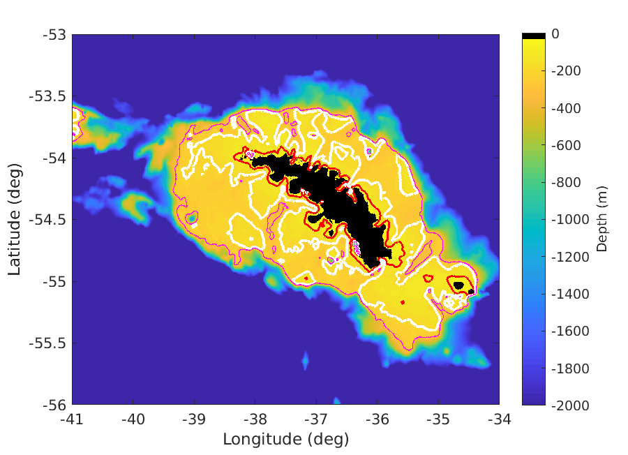 Bathymetry around South Georgia Island